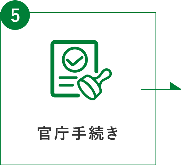フロー図：⑤官庁手続き