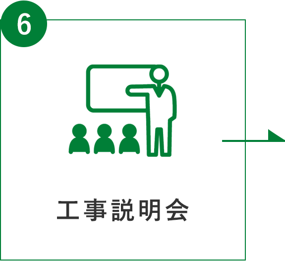 フロー図：⑥工事説明会