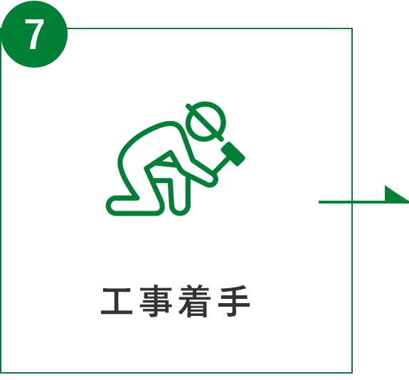 フロー図：⑦工事着手