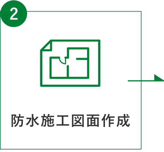 フロー図：②防水施工図面作成