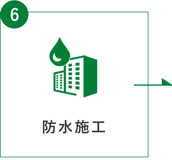 フロー図：⑥防水施工