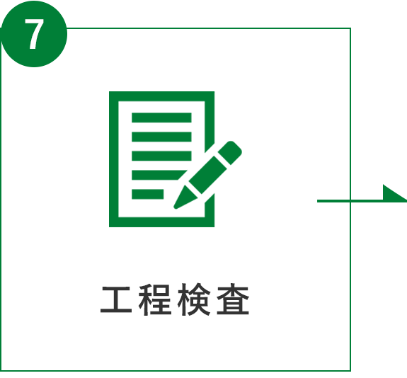フロー図：⑦工程検査