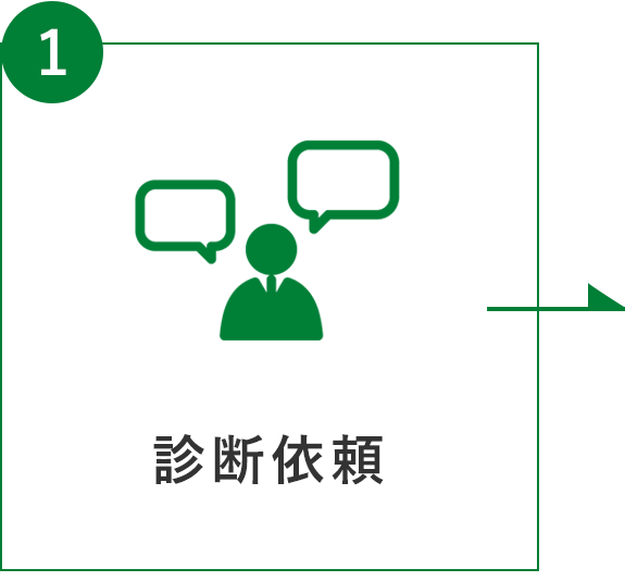 フロー図：1 診断依頼