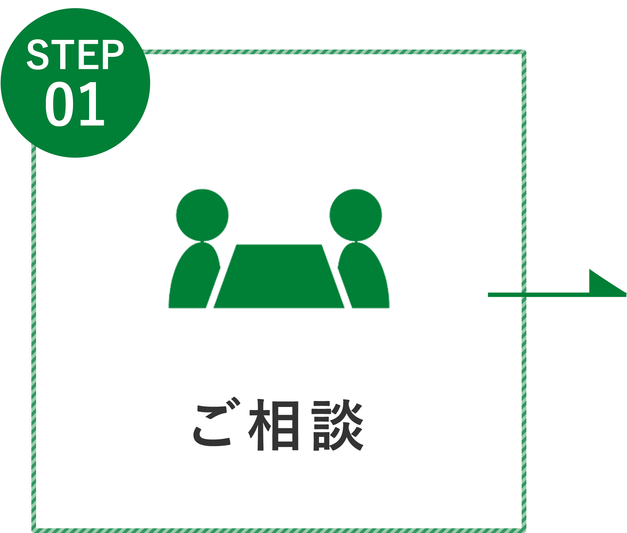 STEP 01 ご相談