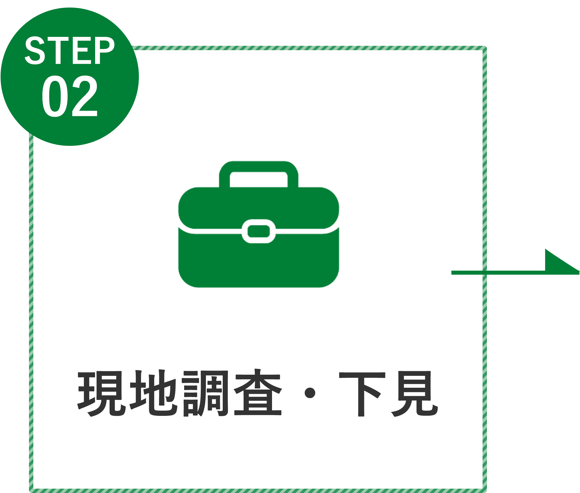 STEP 02 現地調査・下見