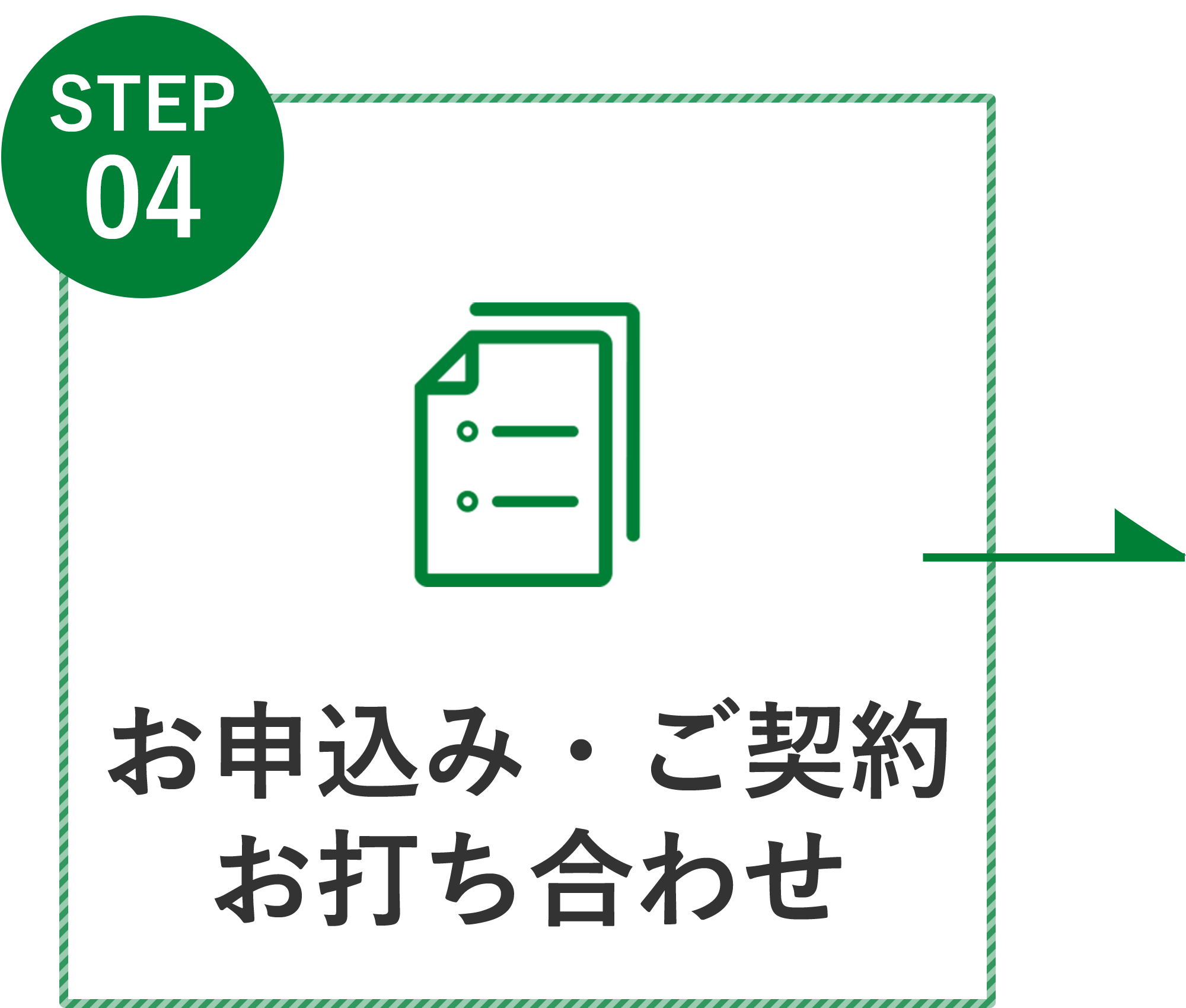 STEP 04 お申込み・ご契約・お打ち合わせ