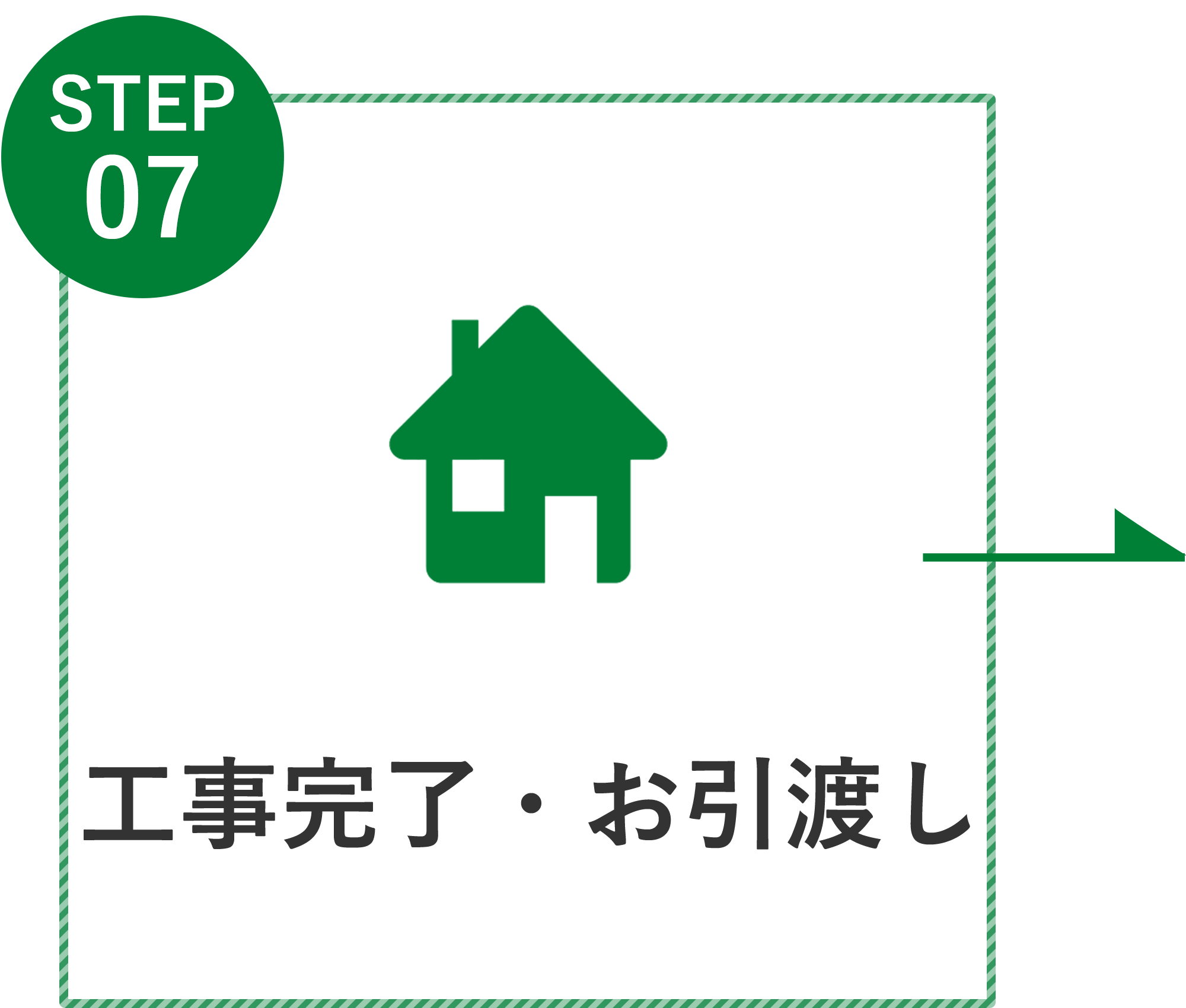 STEP 07 工事完了・お引渡し