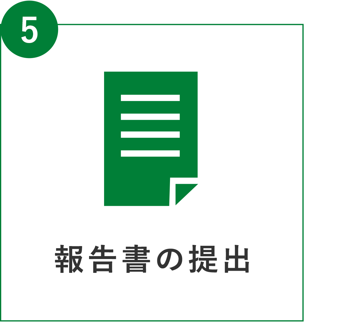 フロー図：5　報告書の提出